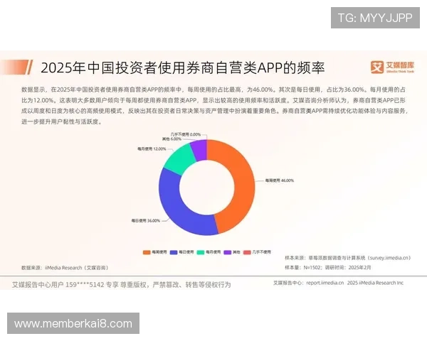 凯发体育客服关注用户反馈，不断优化服务流程提升用户满意度