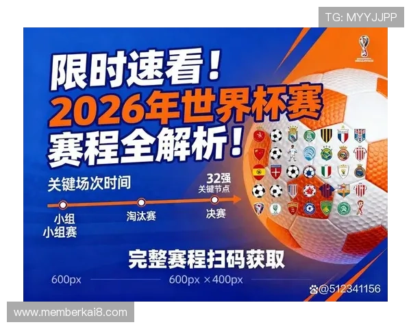2026年世界杯参赛国家名单公布时间及最新变化趋势分析